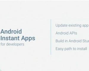 best instant money apps usa,Understanding the Need for Instant Money Apps