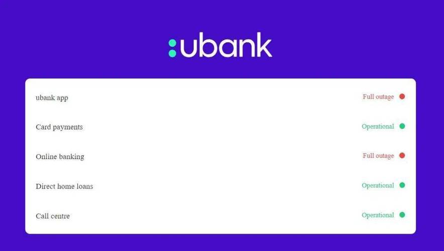 what kind of bank is cash app,What Kind of Bank is Cash App?